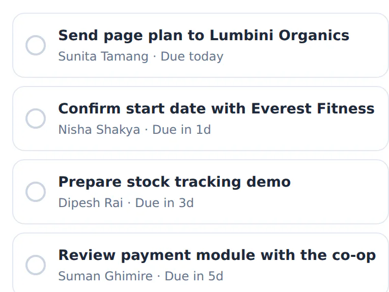 Everyone sees their own tasks: Elyra dashboard screen, sample data