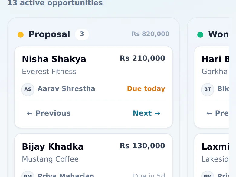 Every deal, by stage: Elyra pipeline screen, sample data